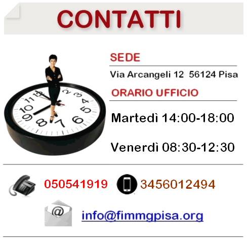 Contatti FIMMG Pisa